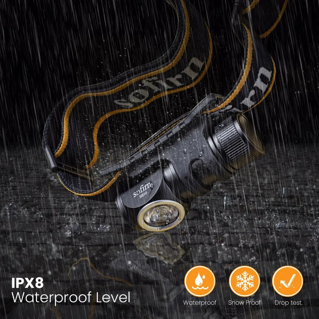 Sofirn HS10 LH351D 90CRI  LED Headlamp 1100lm USB C Rechargeable 16340 Mini Flashlight  with Magnet Tail Cap Portable Head Torch