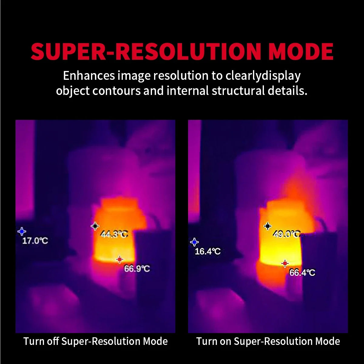HABOTEST HT821A rechargeable thermal imaging camera -20 ℃~550 ℃ waterproof, dustproof, and anti drop handheld thermal imaging