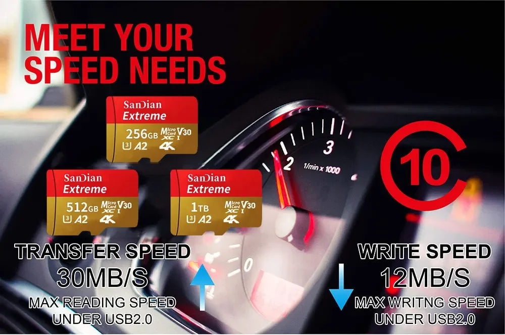 Original Flash Card 512GB Memory Card Large Capacity Micro TF Card 128GB 256GB High Speed SD Cards for PC/Phone/Camera/Mac