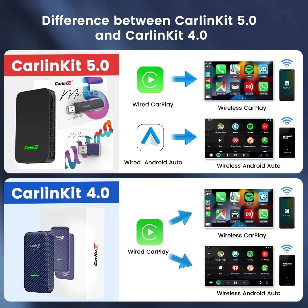 2air CarlinKit 5.0 &4 Wireless CarPlay Wireless Android Auto Box 2.4G&5.8Ghz WiFi BT Auto Connect Plug&Play For Wired AA CP Cars