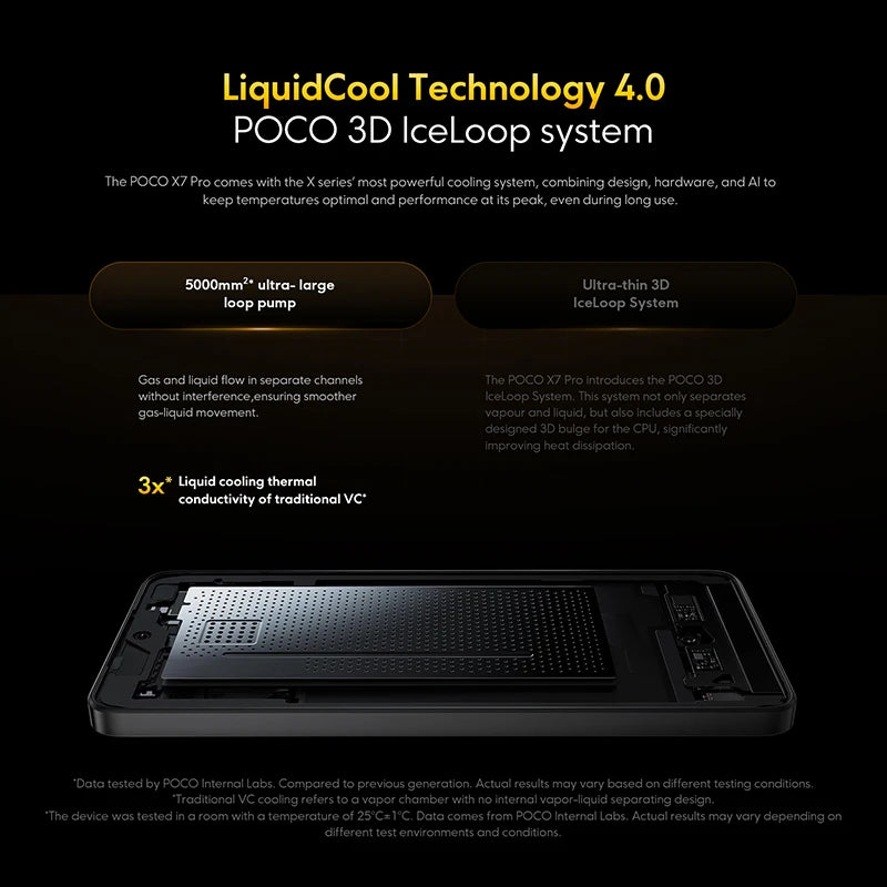 POCO X7 Pro Global Version Cellphone 256GB / 512GB Dimensity 8400-Ultra 6.67" 120Hz Display 6000mAh 5G NFC