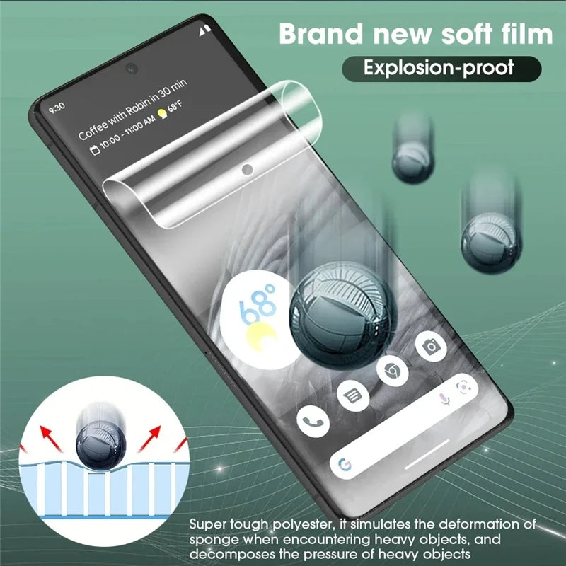 5PCS Hydrogel Film For Google Pixel 10 9 Pro XL 9A 8 7 Pro 8A Screen Protector For Google Pixel 7A 6A 6 Pro 5 5A 4A 4 XL Cover