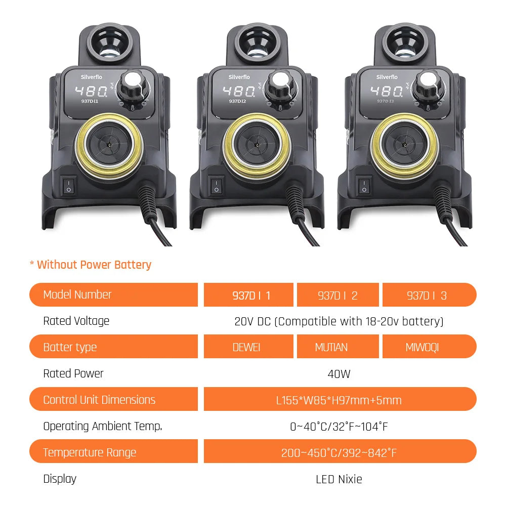 Silverflo 937DI Cordless Soldering Station Portable Soldering Station with Sleep Mode for DEWALT/Milwaukee/MAKITA/Battery 18/20V