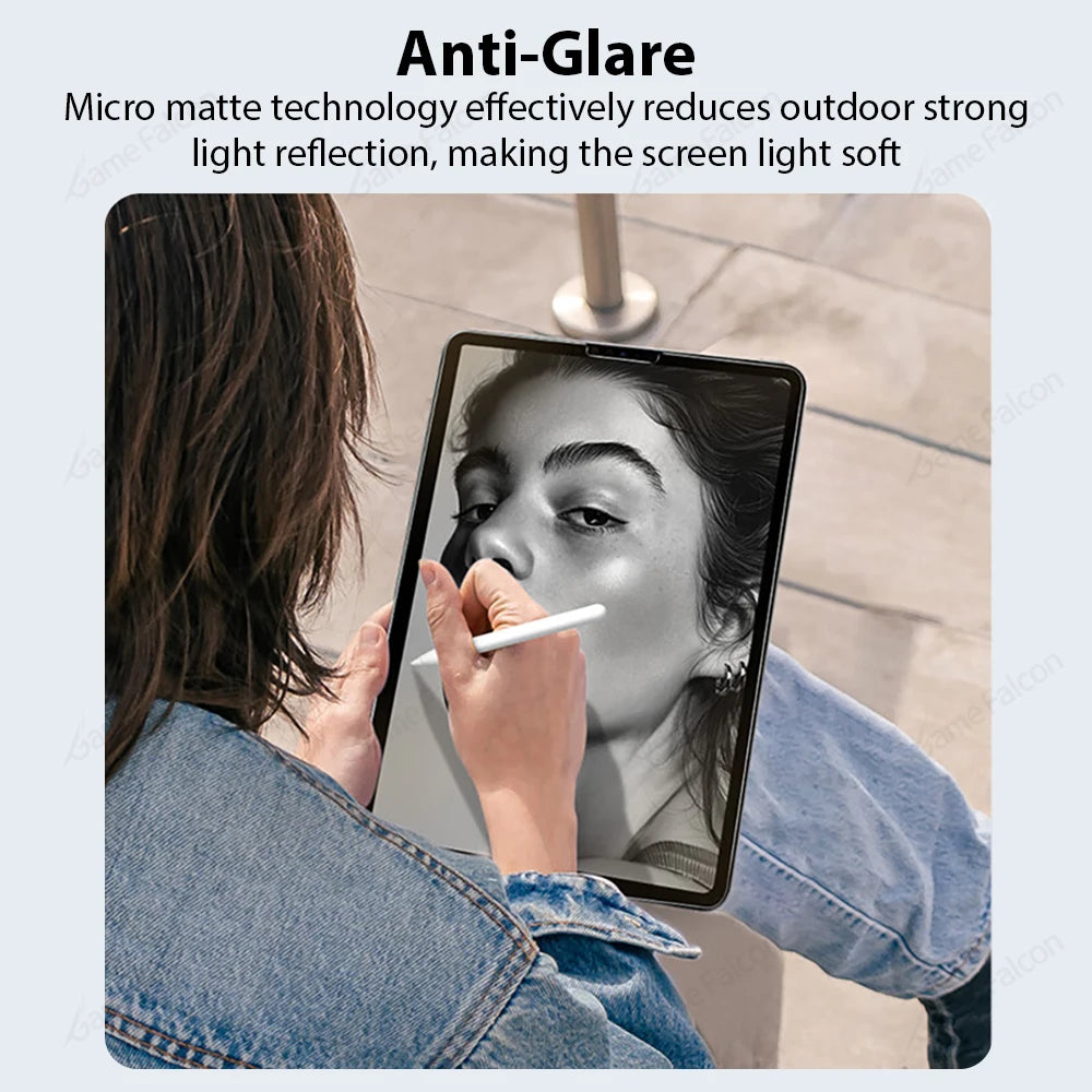 Like Paper Film Screen Protector For Ipad Pro 13 12.9 11 2025 M4 Air 4 5 3 10th 9th 8th 7th Generation Mini 6 7Matte Film Writer