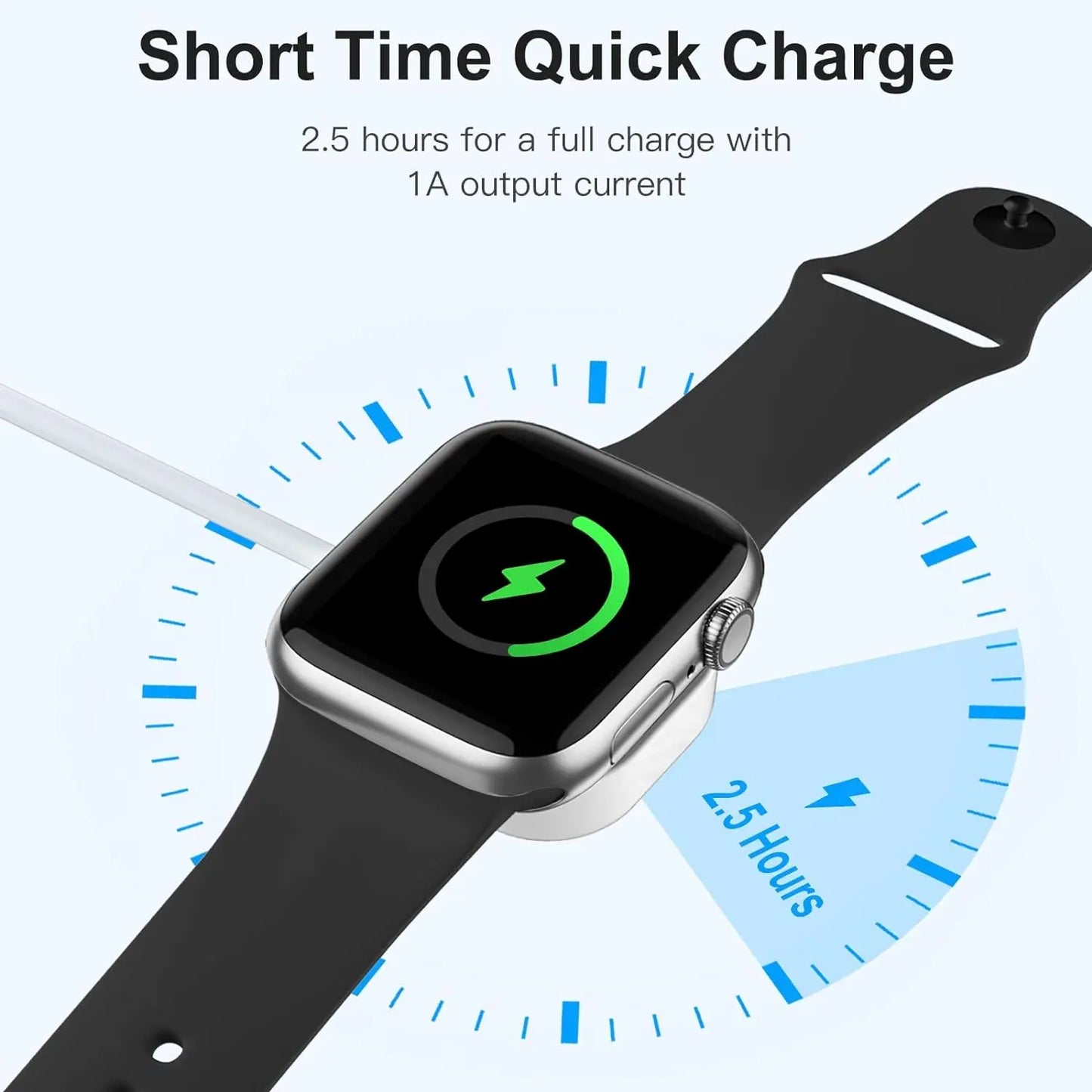2024 Magnetic Wireless USB A Fast Charger for Apple Watch Ultra Series 9 8 7 6 SE Type C Cable Charging for iWatch Series 5 3 2