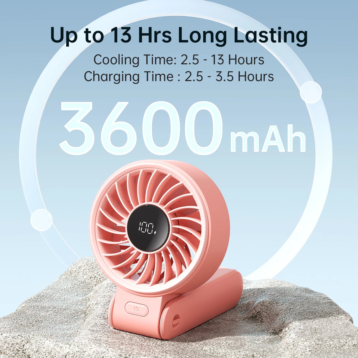 JISULIFE Portable Handheld Fan with LED Display,5 Speeds,5000mAh,150°Folded,3-IN-1 Hand/Desk/Neck Multifunction Personal Fan